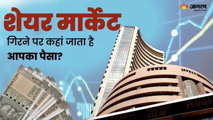 किसी भी शेयर कीमत उसका मूल्यांकन (Valuation) भर होता है।