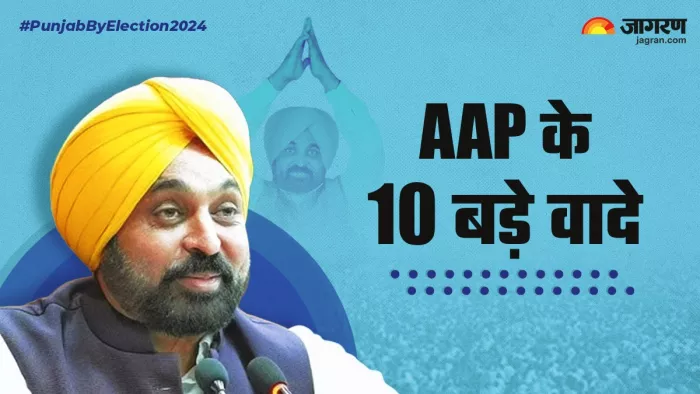 Punjab By-Elections 2024: जालंधर उपचुनाव के लिए आप ने किए 10 बड़े वादे।