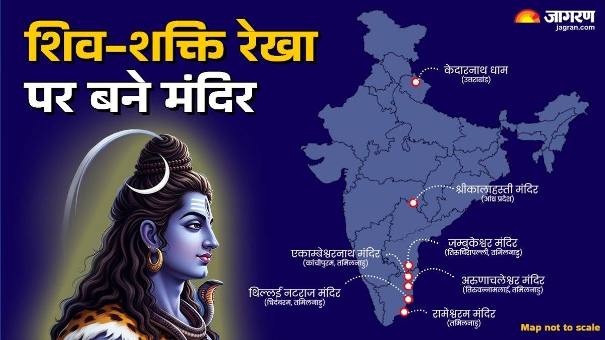 79 degree longitude line the mystical alignment of shiva temples in india