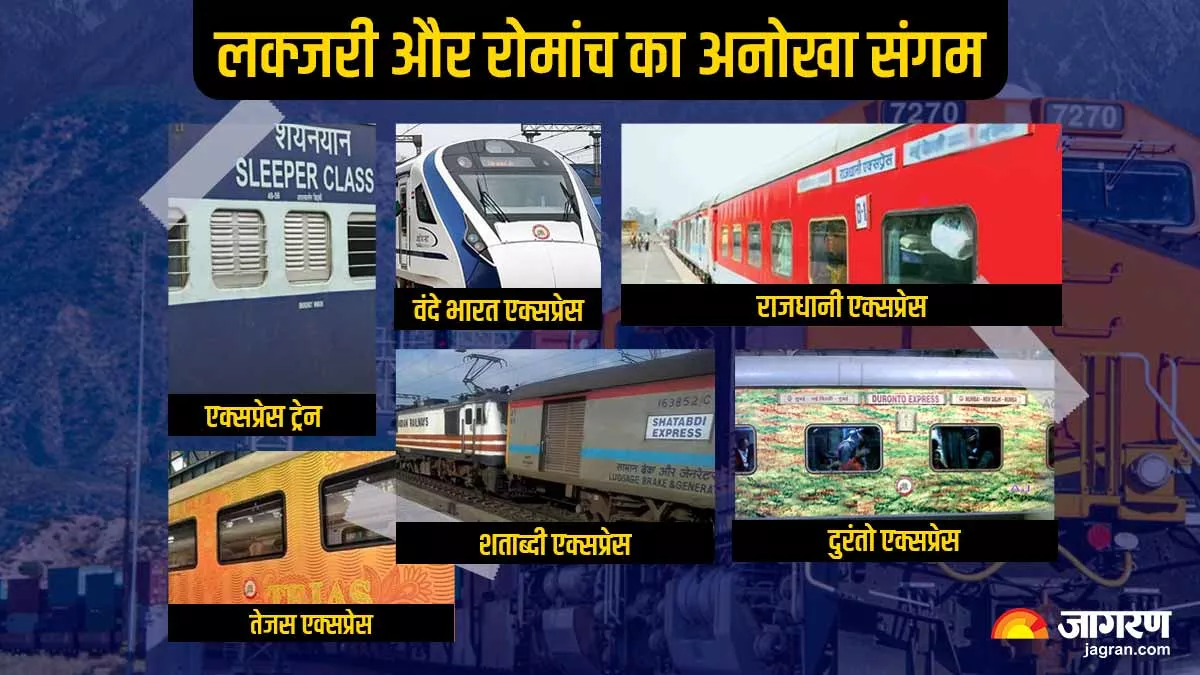 Indian Railways: लक्जरी और स्पीड का अनोखा संगम है भारतीय रेल, जानिए ट्रेनों की सभी वैरायटी और उनकी खूबियां