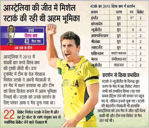 jagran