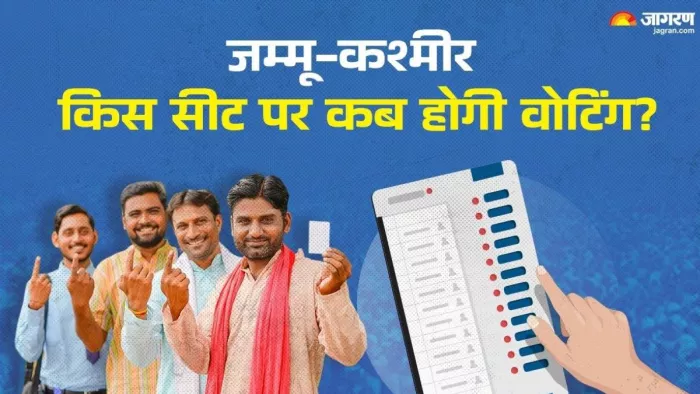 Jammu Kashmir Election 2024: टिकट मिलने से पहले प्रचार में जुटे उम्मीदवार।