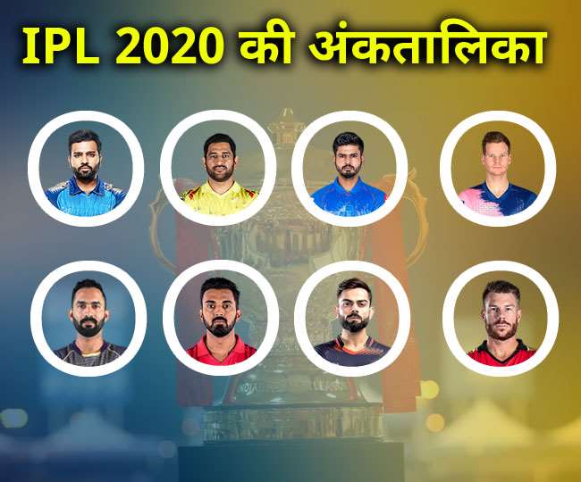 IPL 2020 Points Table में बड़ा बदलाव, जानिए कौन सी टीम है टॉप पर और कौन