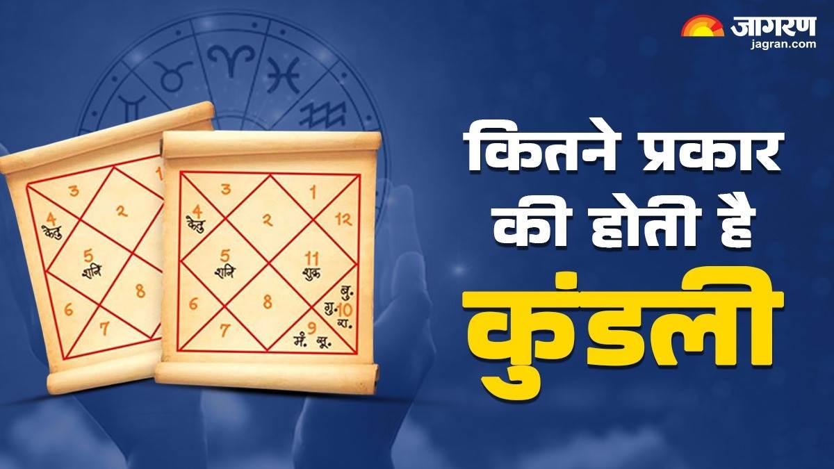 divisional charts to navamsa kundli this method reveals future
