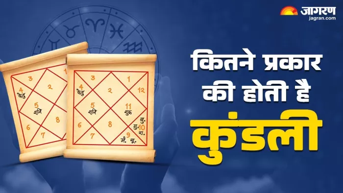 डिविजनल चार्ट्स से नवांश कुंडली तक, इस विधि से देखा जाता है व्यक्ति का फ्यूचर