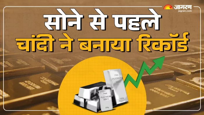 Gold-Silver Price: एक साल में 40 फीसदी चढ़ा सिल्वर