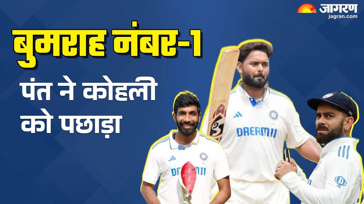 https://www.jagranimages.com/images/newimg/23102024/23_10_2024-icc_test_23820504.jpg