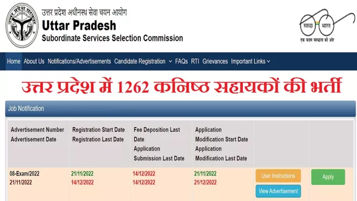 यूपी जूनियर असिस्टेंट भर्ती 2022 के लिए आवेदन की आखिरी तारीख 14 दिसंबर है।