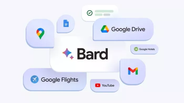 Google Bard से अब यूट्यूब वीडियो को लेकर पूछ सकते हैं सवाल (इमेज-गूगल ब्लॉग पोस्ट)