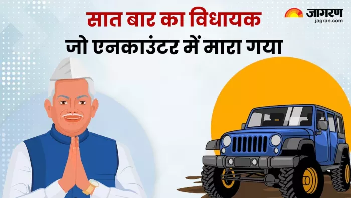 Rajasthan Assembly election 2023: भरतपुर रिसासत के राजा मानसिंह की कहानी।