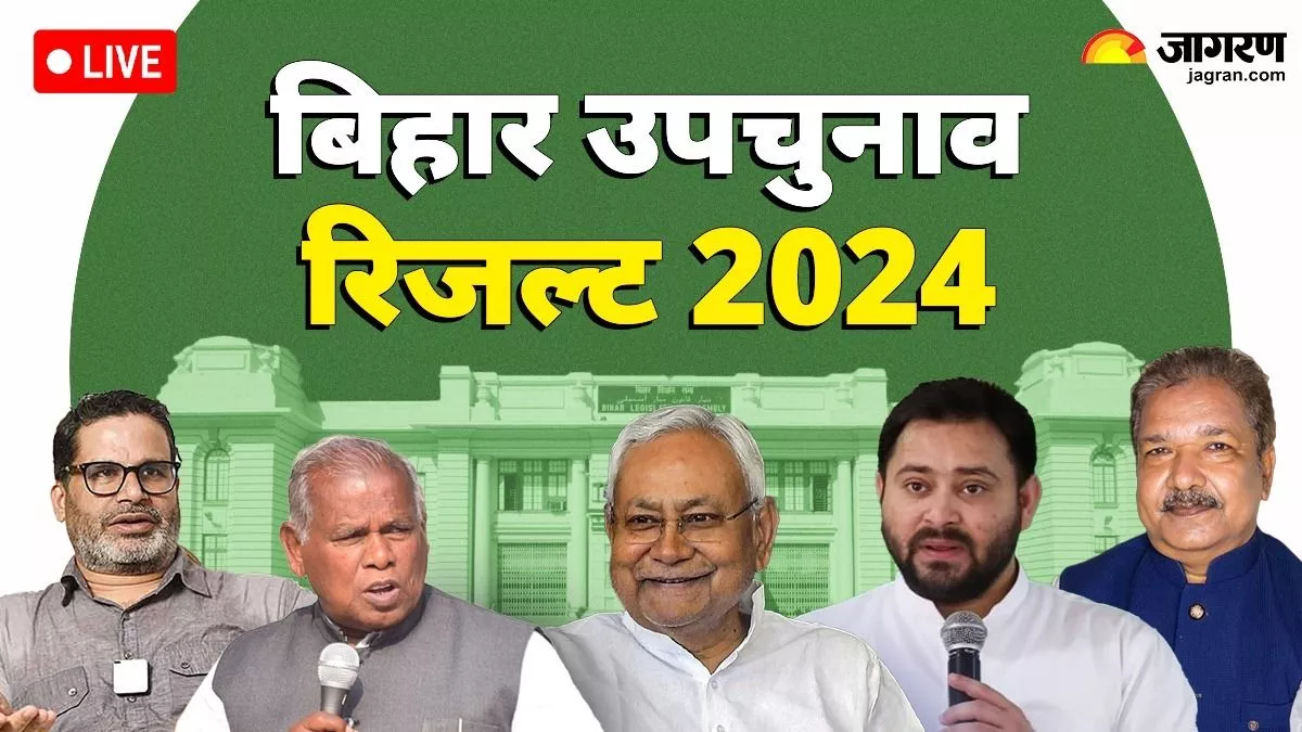 Bihar By Election 2024 result LIVE: जनसुराज पार्टी को बिहार की चारों सीटों पर कितने वोट मिले; पढ़ें यहां अपडेट