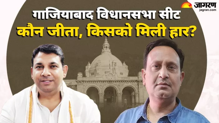 Ghaziabad Bypoll Results 2024 LIVE: गाजियाबाद शहर से भाजपा को मिली बड़ी जीत, संजीव शर्मा बने विधायक