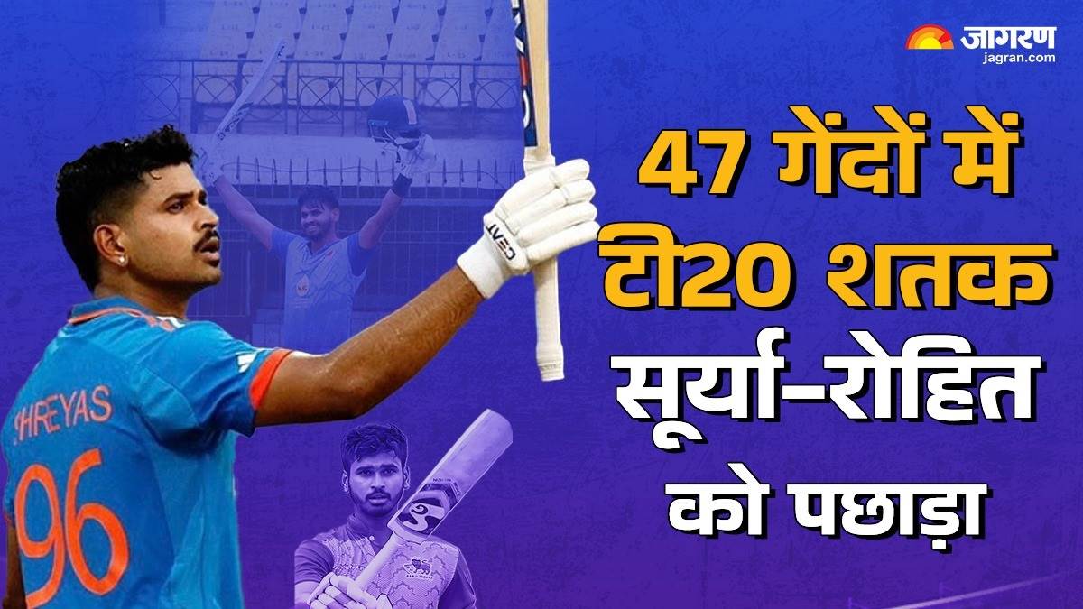 shreyas iyer slams century in 47 balls in mum vs goa smat match breaks record of rohit sharma and suryakumar yadav