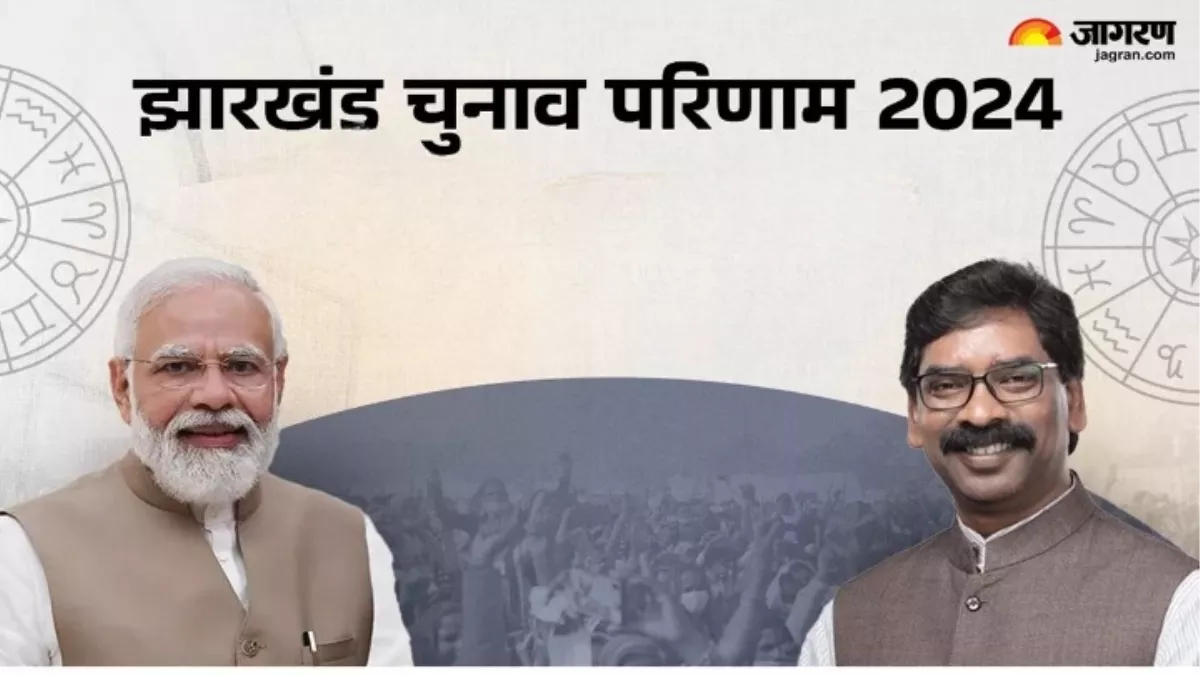 Jharkhand Election Result 2024: हेमंत-कल्पना की गुगली में बोल्ड हो गई भाजपा, जामताड़ा में भी नहीं खुला खाता