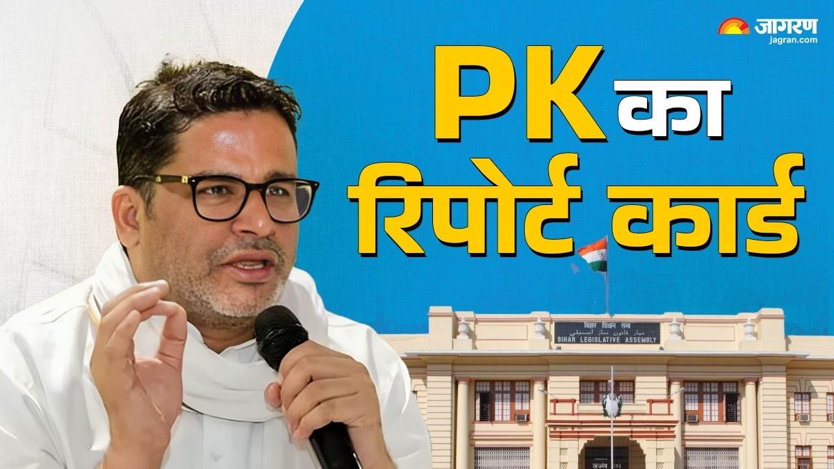 bihar bypoll result prashant kishor jan suraaj party by election status in ramgarh tarari imamganj belaganj seats hindi