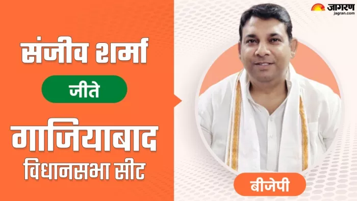 संजीव शर्मा गाजियाबाद के नए विधायक बन गए है।