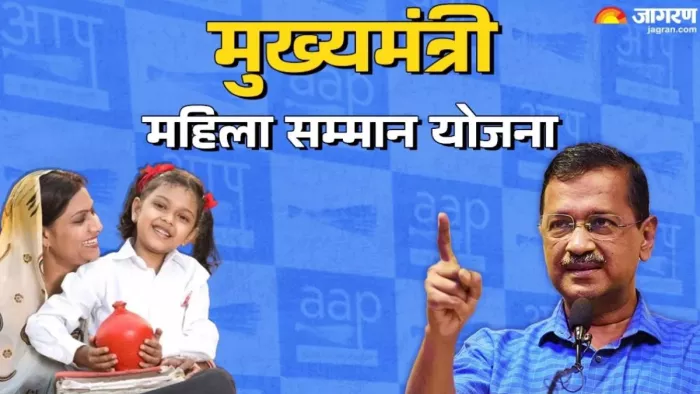 दिल्ली में महिला सम्मान योजना और संजीवनी योजना का पंजीकरण आज शुरू। फोटो- जागरण ग्राफिक्स