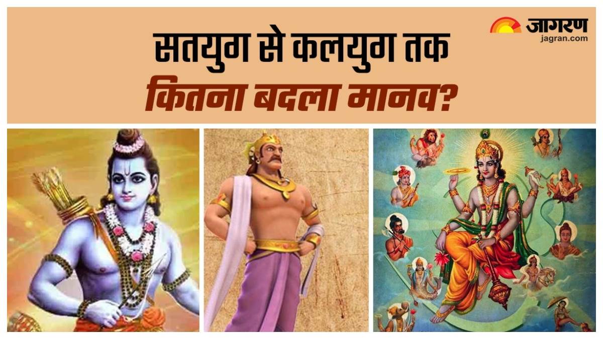kalyug predictions these changes have taken place in humans from satya yug to kalyug