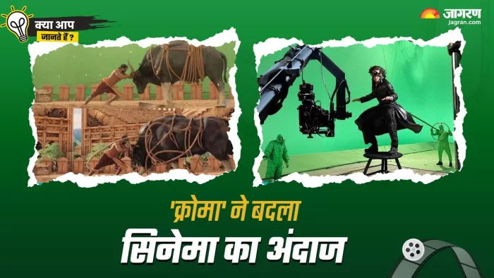 जानिए क्रोमा की किसे कहा जाता है (Photo Credit-Jagran)