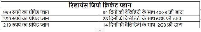 jagran