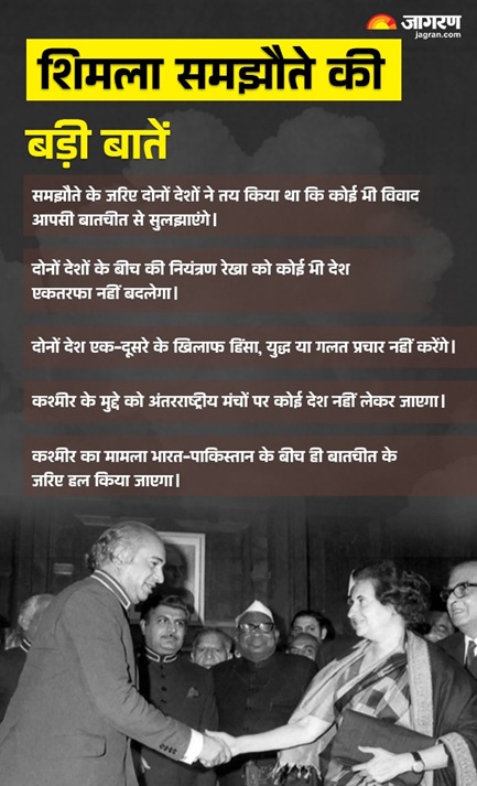Shimla Text Simla Agreement: क्या है शिमला समझौता, जिसे स्थगित करने की गीदड़ भभकी ...