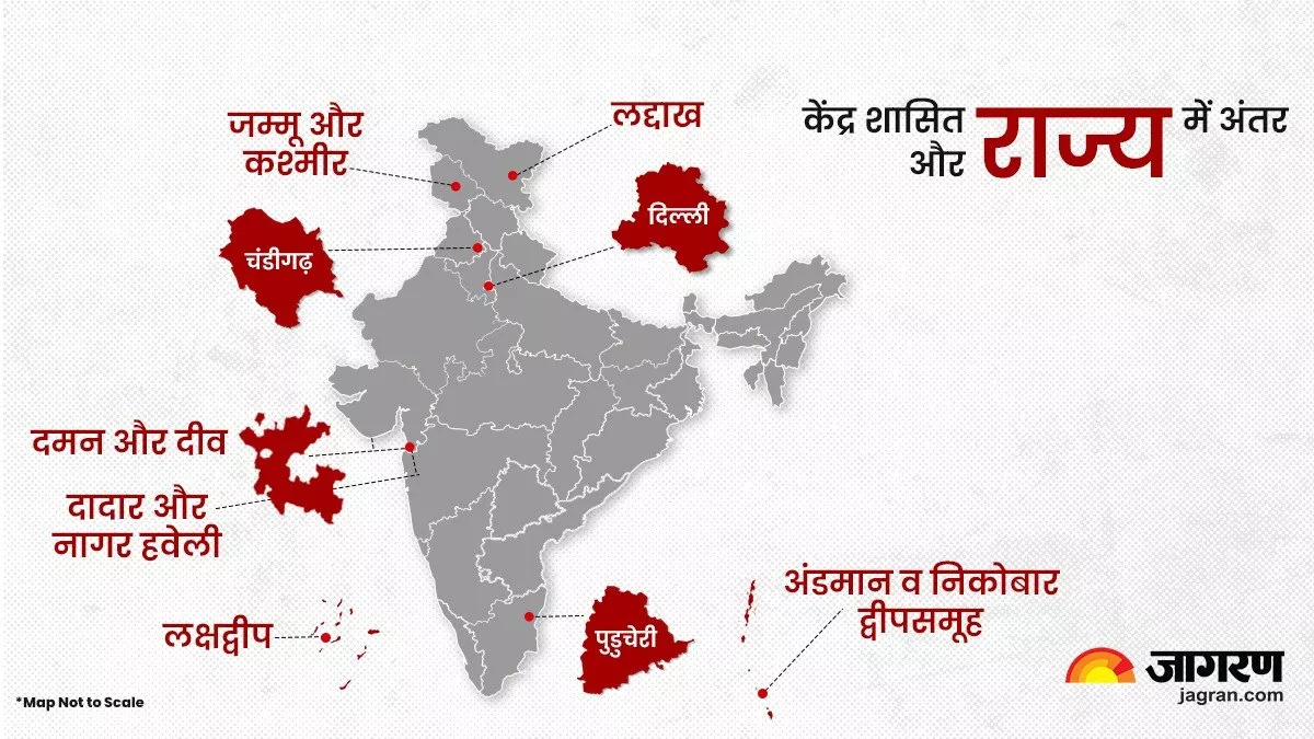 भारत में क्यों है केंद्र शासित प्रदेशों की आवश्यकता! यहां जानिए इनके बनने की कहानी