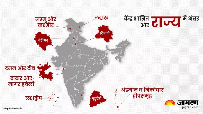 भारत में क्यों हैं केंद्र शासित प्रदेशों की आवश्यकता!