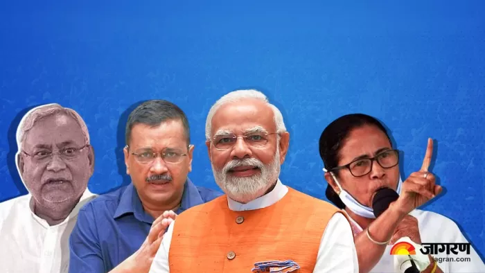 विपक्षी दलों की बैठक पर BJP का तंज (फोटो जागरण ग्राफिक्स)