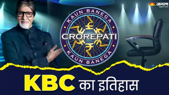 कौन बनेगा करोड़पति प्राइज मनी डिटेल्स/ फोटो- Jagran Graphics