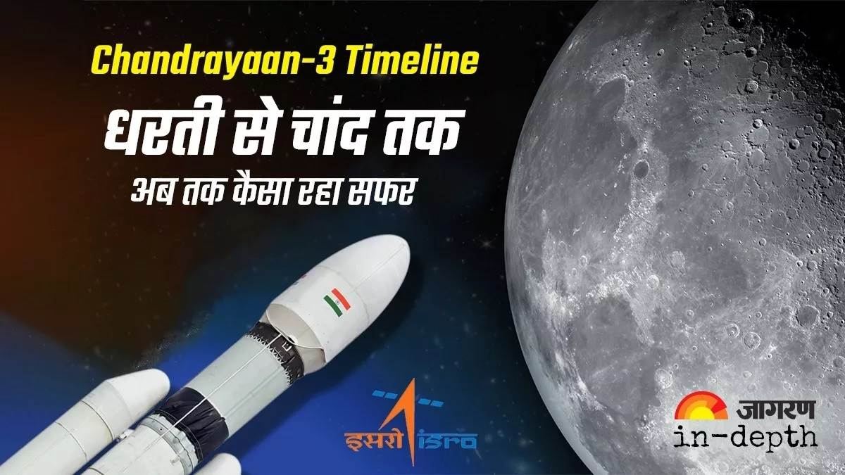 https://www.jagranimages.com/images/newimg/24082023/24_08_2023-chandrayaan_update_1200_23510464.jpg