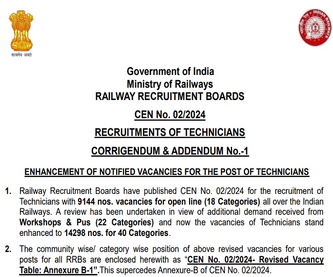 RRB Technician Recruitment 2024