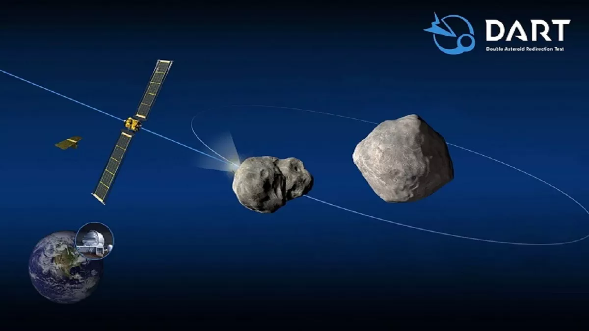 DART Mission: 24 हजार किमी प्रति घंटे की रफ्तार से Asteroid से टकराएगा NASA का स्पेसक्राफ्ट, होगा यह अंजाम