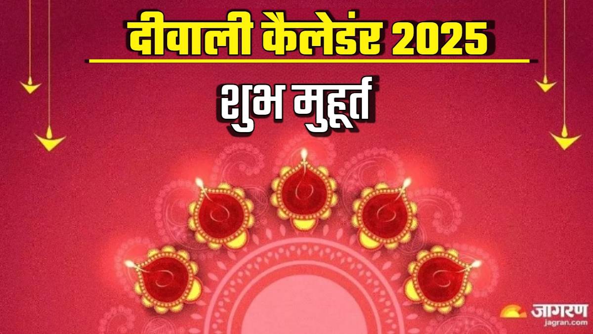 https://www.jagranimages.com/images/newimg/24092025/24_09_2025-diwali_calendar_2025_24058042.jpg
