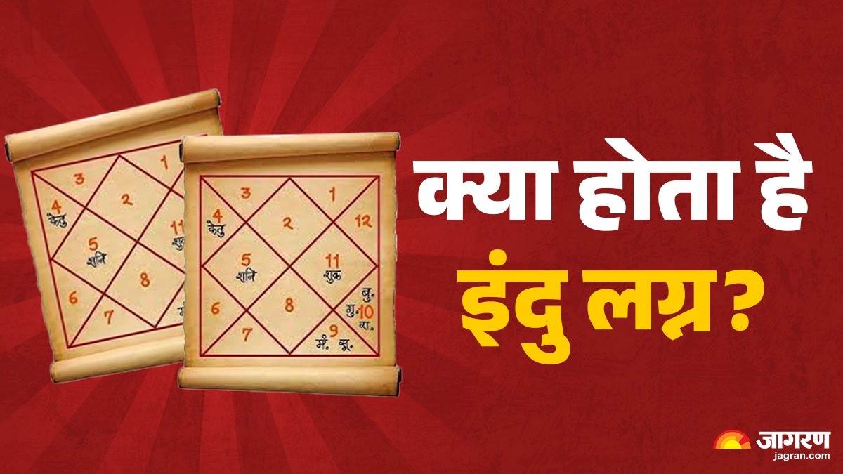 https://www.jagranimages.com/images/newimg/24092025/24_09_2025-indu_lagna_24058530.jpg