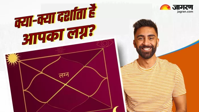लग्न कुंडली से कैसे पता लगा सकते हैं अपना स्वभाव और भविष्य, यहां पढ़ें