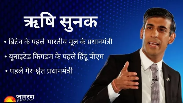 Rishi Sunak बने यूनाइटेड किंगडम के नए प्रधानमंत्री।