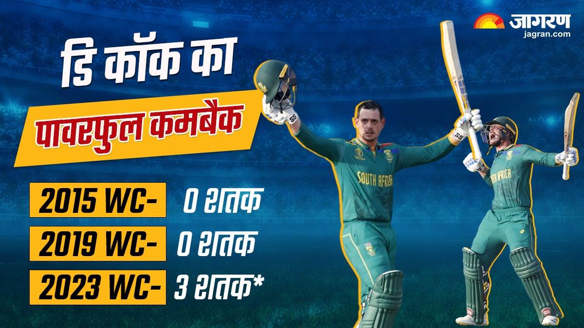 world cup 2023 sa vs ban quinton de kock hits third hundred of world cup 2023 against bangladesh breaks ab de villiers record and joins rohit sharma elite club