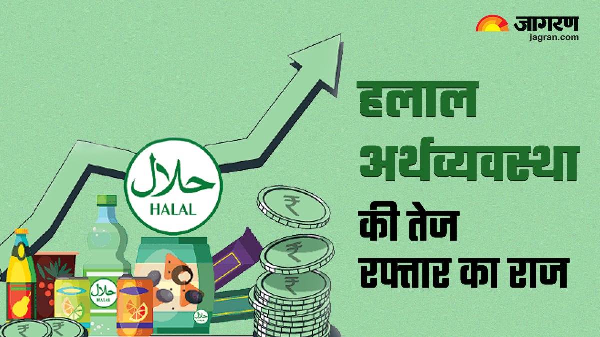 halal economy is growing rapidly in india and global market check details