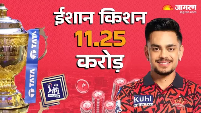 सनराइजर्स हैदराबाद ने 11.25 करोड़ रुपये में खरीदा।