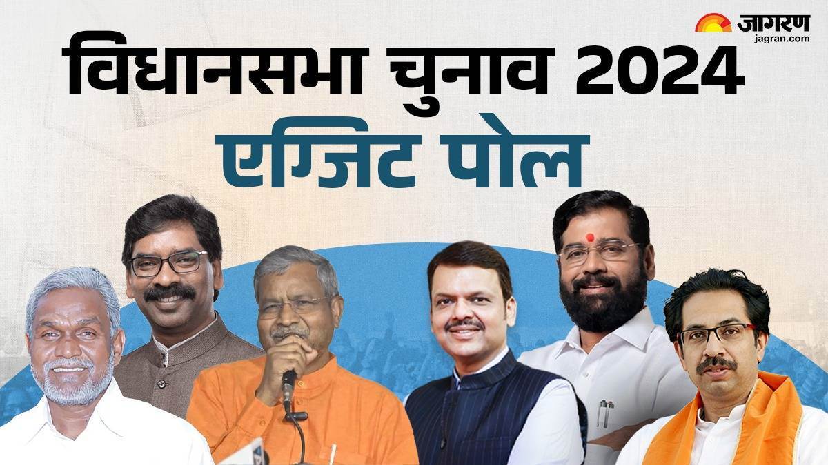 https://www.jagranimages.com/images/newimg/24112024/24_11_2024-maharashtra_jharkhand_exit_polls_23836281.jpg