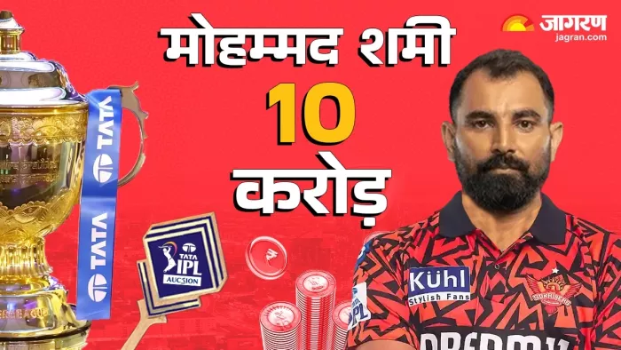 ऑक्शन में शमी को सनराइजर्स हैदराबाद ने खरीदा।