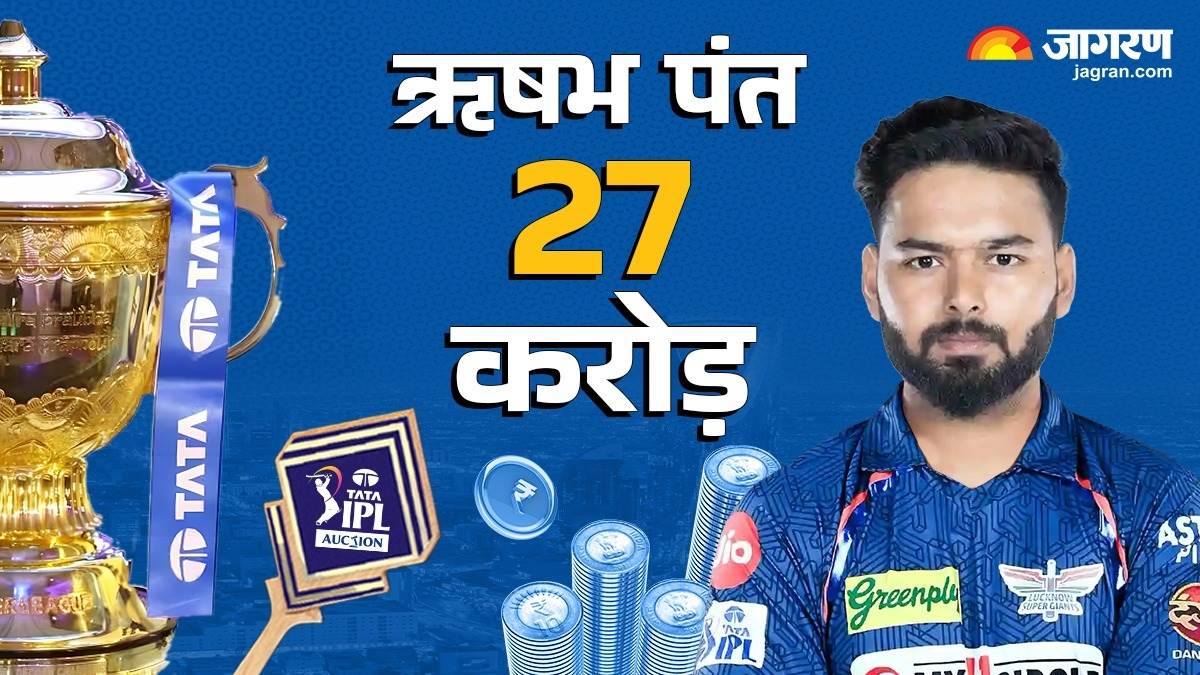 most expensive player in ipl history shreyas iyer rishabh pant ipl2025
