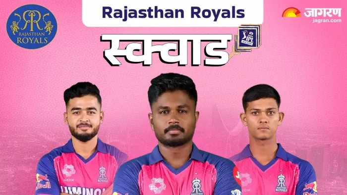 राजस्थान रॉयल्स ने 20 खिलाड़ियों का स्क्वाड बनाया