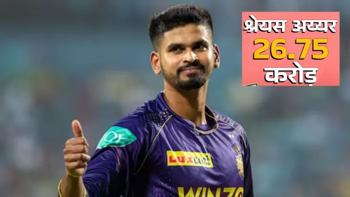 Shreyas Iyer बने IPL इतिहास के दूसरे सबसे महंगे प्लेयर