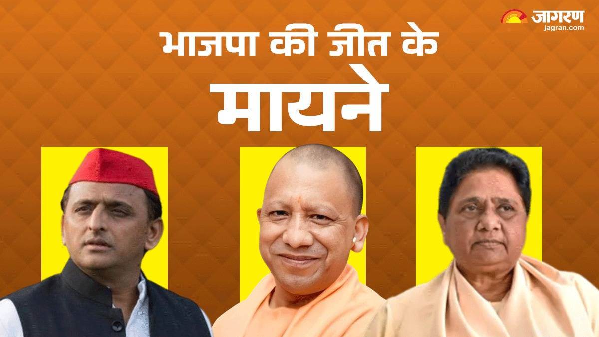 https://www.jagranimages.com/images/newimg/24112024/24_11_2024-up_bypolls_result_akhilesh_cm_yogi_mahayawti_23836689.jpg