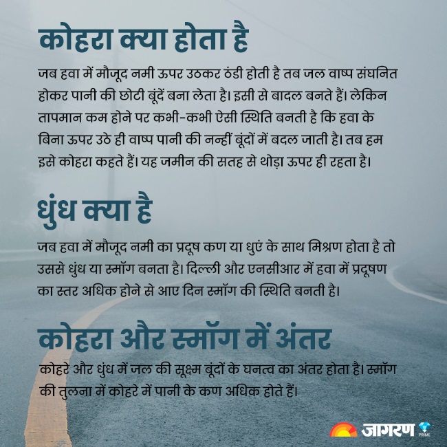 jagran