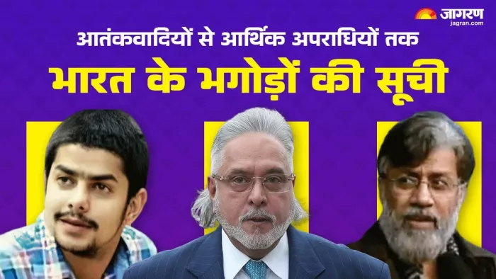 Indias fugitives List भारत की भगोड़ा सूची में कई शामिल। (फोटो- जागरण)