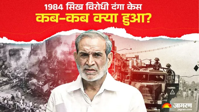 Sajjan Kumar: सिख विरोधी दंगों में सज्जन कुमार को उम्रकैद, कोर्ट ने सुनाया फैसला।