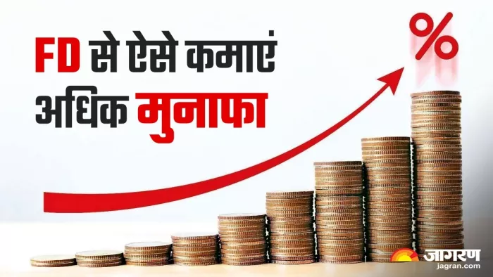 How to Select Best Bank Fixed Deposit (FD)