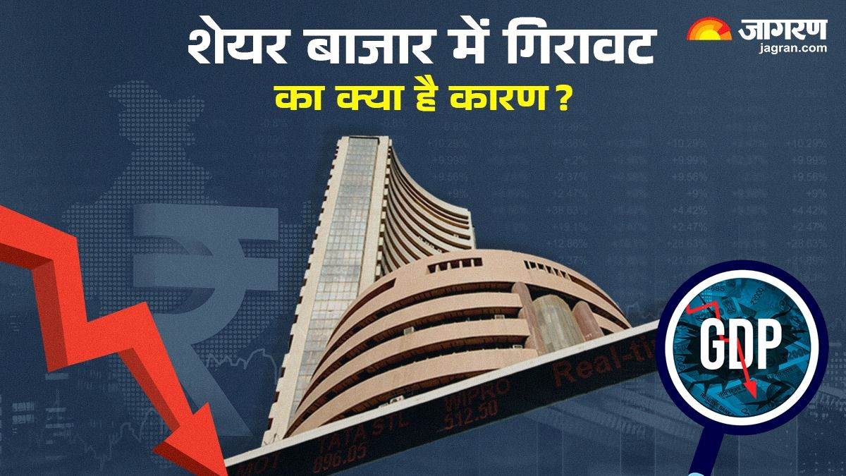 https://www.jagranimages.com/images/newimg/25042025/25_04_2025-share_market_crash__23925371.jpg